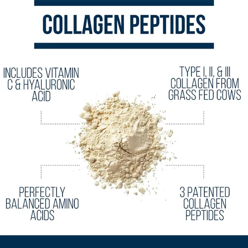 Vista 3 de Dr. Westin Childs - Complejo de colágeno tiroideo, proteína en polvo de péptidos patentados - Ácido hialurónico y vitamina C para tiroides, cabello