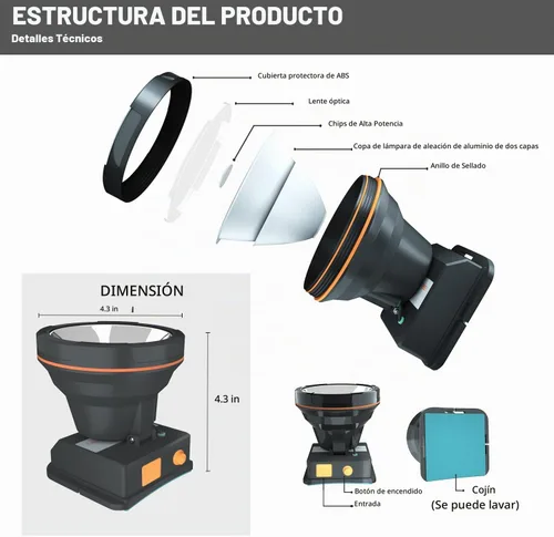 Vista 5 de Odear Linterna de LED para la cabeza, con luz muy brillante, recargable. Luz para la cabeza, con batería, para caza, camping, o pesca.