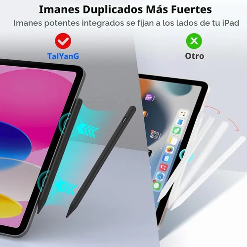 Vista 3 de Lápiz óptico para iPad 2018-2025 con rechazo de palma, carga más rápida, sensibilidad de inclinación, lápiz iPad compatible con Negro