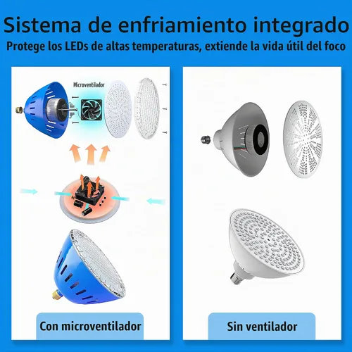 Vista 2 de Luces LED para piscina con control remoto, repuesto de bombilla de piscina de 120 VCA para 500 W, Pentair enterrado, cambio de color RGB multicolor