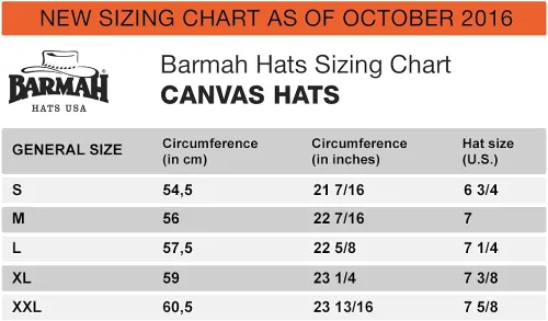 Vista 6 de Barmah Hats Drover Oil Skin Hat - Artículo 1050