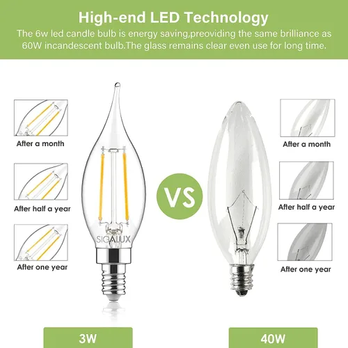 Vista 5 de Sigalux Bombillas LED de candelabro regulables, E12 40 W CA10, vela de punta de llama, luz diurna de 5000 K, LED E12 de 300 lm para candelabros