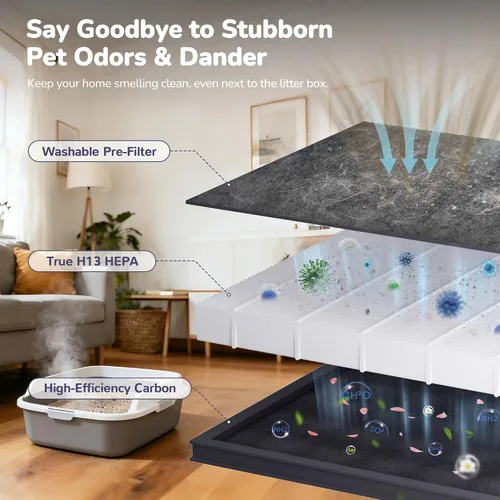 Vista 6 de Purificador de aire para el cabello de mascotas para el hogar Blanco estándar
