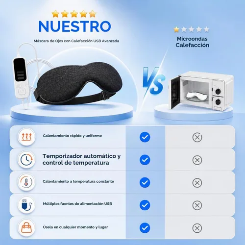 Vista 5 de Ezona Máscara térmica para ojos secos, compresa ocular cálida para tratamiento de ojos de orzuelo, MGD y blefaritis, almohadilla térmica lavable
