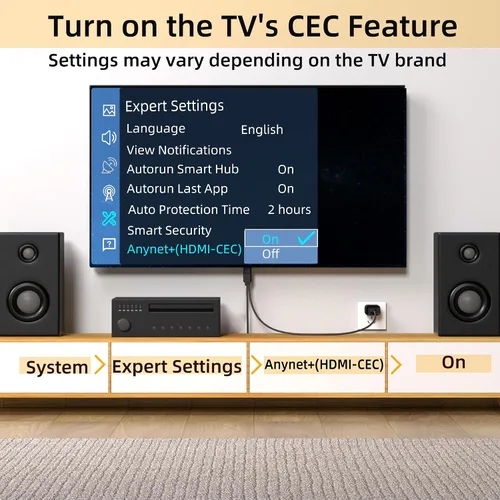 Vista 2 de HDMI ARC/eARC a convertidor de audio óptico, ARC a óptico Supports PCM2.0, Dolby 5.1, DTS 5.1 ,HDMI ARC Audio Extractor Cable 6 FT for TV to