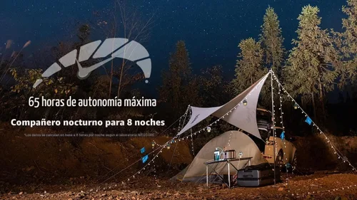 Vista 6 de NITECORE LR40 Multifunct Al Linterna Recargable Camping 100 Lúmenes w/Eco-Sensa USB C Cable De Carga - Verde