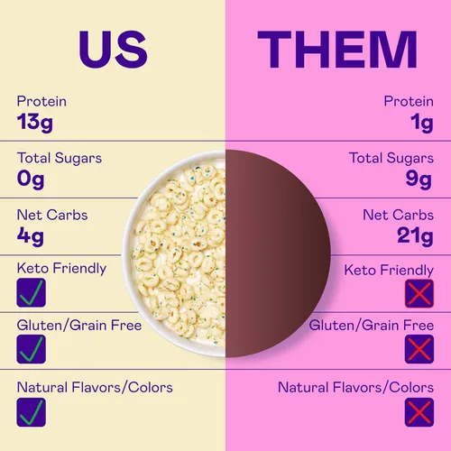 Vista 4 de Cereal Magic Spoon - Cereales Altos en Proteínas - Snacks Sin Azúcar y Comida para el Desayuno - Cereal Sin Granos y Sin Gluten - Snacks Saludables