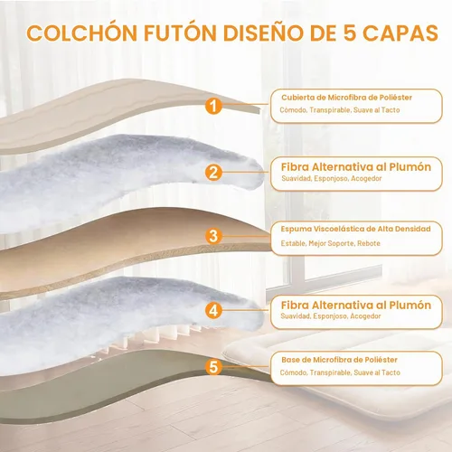 Vista 5 de Colchón de futón japonés plegable tamaño matrimonial, color beige