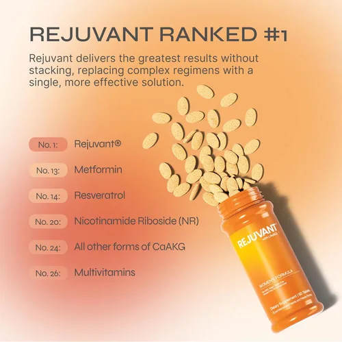 Vista 4 de Rejuvant AKG Longevity Supplement 1000 mg Ultra 98% puro (calcio alfa-cetoglutarato), nueva fórmula, tabletas recubiertas, fórmula patentada