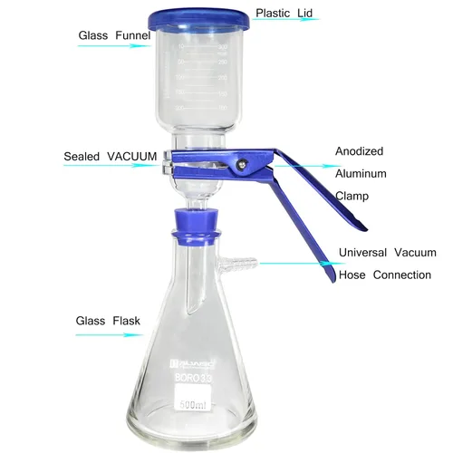 Vista 5 de Mecanismo de Laboratorio para Filtración al Vacío y Destilación, Kit de Filtro de Ensamblaje de Filtración al Vacío de Vidrio Borosilicato con Termo