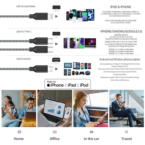 Vista 6 de Doub Tyep-C 4 en 1 cable de carga múltiple de 4 pies, cable de carga de nailon trenzado Lightning para iPhone, cable de carga universal con tipo C