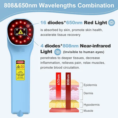 Vista 3 de Dispositivo de terapia con láser frío, terapia portátil de luz roja con 4 piezas de 808 nm y 16 piezas de 650 nm, terapia láser infrarroja cercana