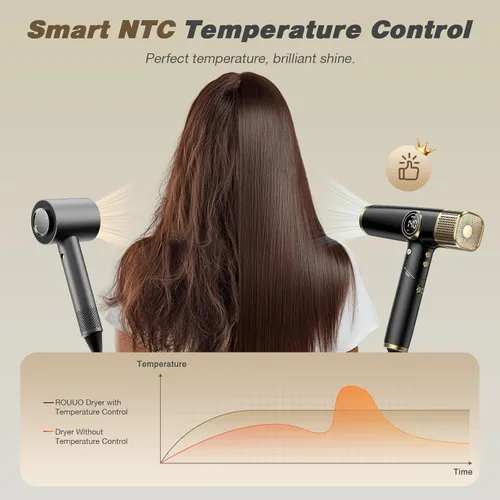 Vista 6 de Secador de pelo de viaje de doble voltaje con difusor, secador iónico profesional de alta velocidad de 1900 W para secado rápido, ligero, sin daños