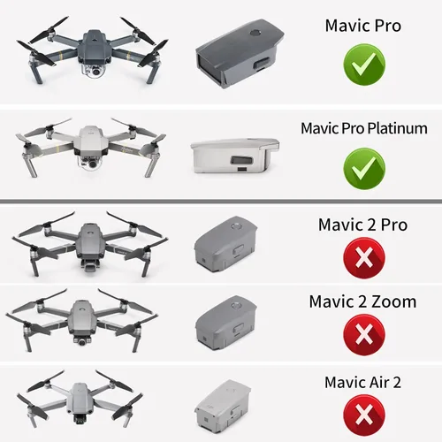 Vista 2 de Smatree Cargador de batería para Mavic Pro/Platinum