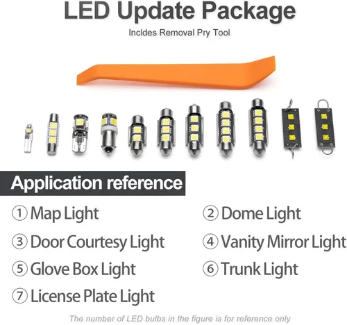 Vista 9 de nsautolighting Kit de 14 bombillas LED Challenger para Dodge Challenger 2012 2013 2014 2015 2016 2017 2018 2019 2020 mapas luces de maletero súper