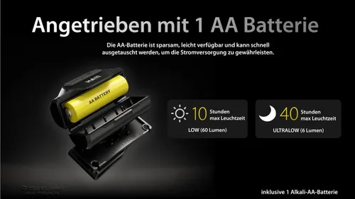 Vista 6 de Nitecore HA11 Faro AA ultraligero de doble haz - 240 lúmenes