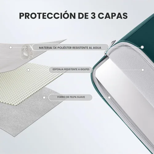 Vista 6 de iCasso Funda para MacBook Air de 15 pulgadas 2025 2024 2023 versión A3241 M4 A3114 M3 A2941 M2 Chip, carcasa rígida, funda, protector de pantalla