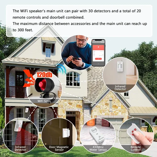 Vista 5 de Alarma WiFi Sistema de seguridad para el hogar, sistema de alarma de 120 dB con sensor de movimiento y control remoto, sistema de seguridad