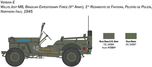Vista 8 de 3635 Willys Jeep MB 80 aniversario 1:24 Kit