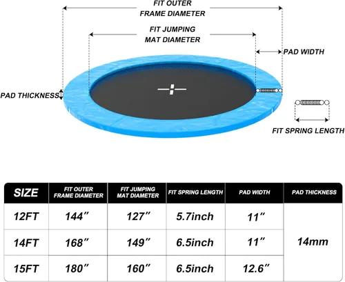 Vista 2 de AOTOB Trampoline Safety Pad,14ft 15ft Universal Replacement Trampoline Spring Cover, Edge Cover Springs Protection Pad, Exercise Play Comfortable