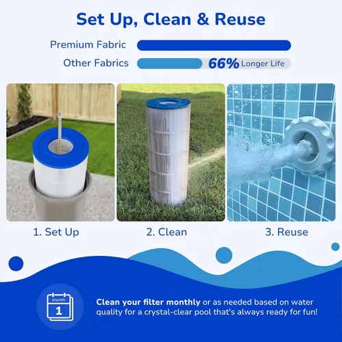 Vista 7 de Fil-fresh Cartuchos de filtro de piscina C900 compatibles con Hayward C900, repuesto para Pleatco PA90, Hayward CX900RE, Unicel C-8409, 90 pies