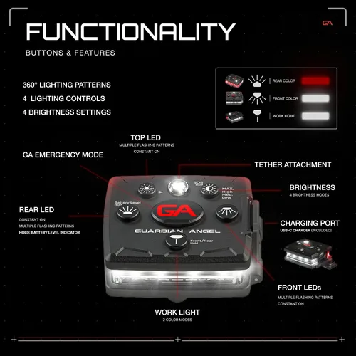 Vista 5 de Guardian Angel, Micro Series - Luces de seguridad, (Frente completamente blanco y parte trasera roja) Linterna LED recargable, magnética