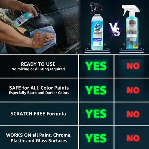 Vista 6 de Rev Auto Kit de lavado de coche sin agua – Limpia vehículos sin fuente de agua/incluye dos limpiador en aerosol de lavado sin agua de 16 onzas