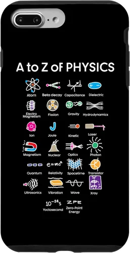 Vista 12 de Quantum Physics - Carcasa para iPhone 16
