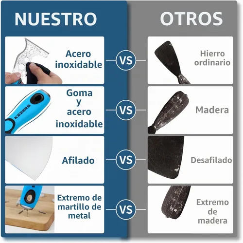 Vista 5 de KEZERS Kit de herramientas manuales para paneles de yeso, 5 piezas de 4, 6, 8, 10, 12 pulgadas, cuchillo de acero inoxidable para paneles de yeso