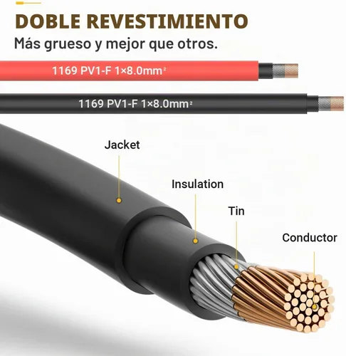 Vista 3 de BougeRV Cable de extensión solar 8AWG de 3 pies con conector hembra y macho con par adicional de conectores, kit de adaptador de panel solar