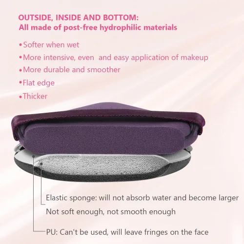 Vista 3 de Ainiv 6 esponjas de maquillaje con cojín de aire para base, soplos de polvo triangulares con estuche portátil, esponjas de maquillaje secas