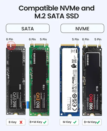 Vista 9 de ORICO Adaptador de carcasa SSD SATA M.2 NVMe de 40 Gbps sin herramientas, USB C 3.2 Gen 2 10Gbps NVME, 5Gbps NGFF SATA PCIe M-Key(B+M)