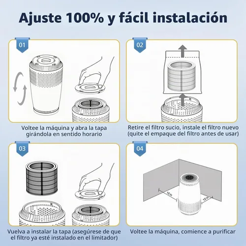 Vista 7 de Reemplazo del filtro de aire AP005C HEPA para los purificadores de aire