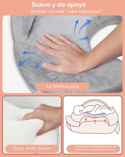 Vista 5 de Almohada de lactancia para estar de pie o sentado por los padres