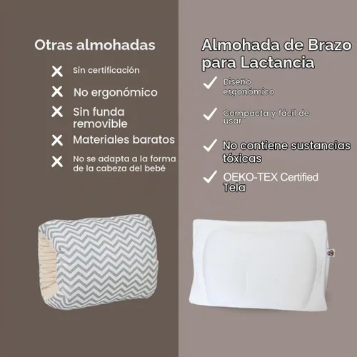 Vista 4 de Almohada para el brazo de alimentación del bebé - Funda