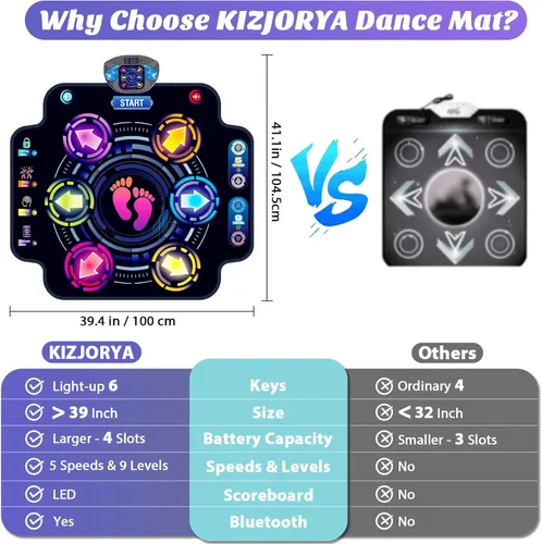 Vista 3 de KIZJORYA - Alfombrilla de baile para niños, almohadilla de baile electrónica iluminada con Bluetooth 5 Speeds 9 Levels, Music Game Dance Toy