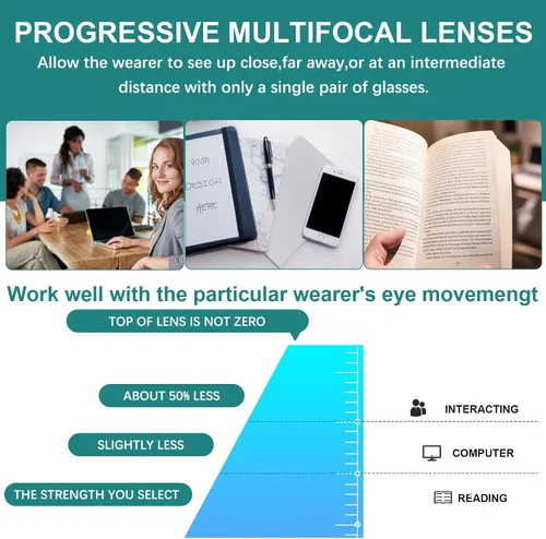 Vista 4 de Lentes de lectura progresivas con multienfoque estilo Oprah para mujeres, lectores de computadora con bloqueo de luz azul y bisagra de resorte