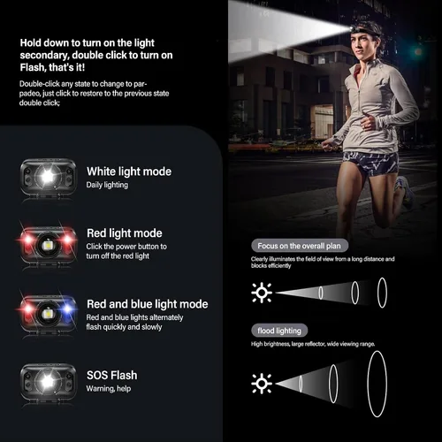 Vista 6 de PHILIPS SFL3183RH - Linterna frontal LED recargable, luz de flash impermeable para exteriores, accesorios de campamento, 6 modos para senderismo
