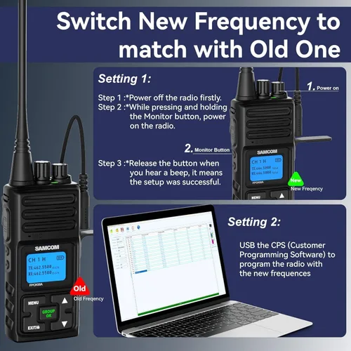 Vista 4 de SAMCOM Radios de 2 vías FPCN30A Radios bidireccionales de largo alcance recargables 5 vatios UHF programables Radios de mano profesionales Walkie