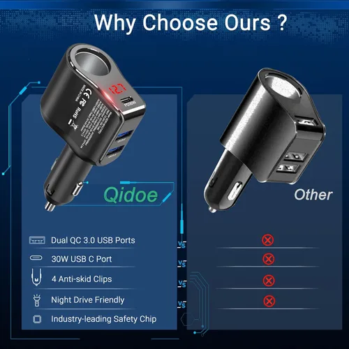 Vista 5 de Adaptador de cargador de coche PD USB C de 200 W: divisor de enchufe de encendedor de cigarrillos de 12 V Enchufe de CC de 12 voltios Toma