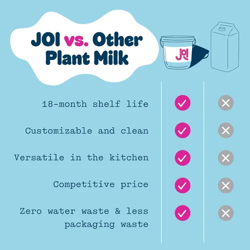 Vista 8 de JOI - Concentrado de leche de almendras orgánica, 228 porciones, vegano, kosher, estable en el estante, apto para dieta cetogénica y sin gluten, uso