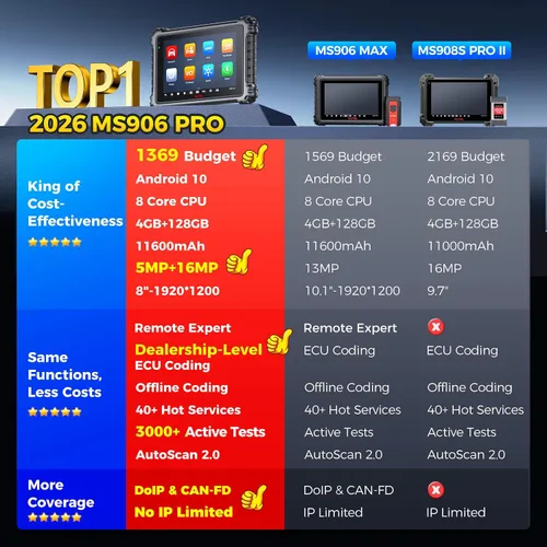 Vista 3 de Autel Escáner MaxiSys MS906 PRO, MS906Pro 2026 Igual que MS906MAX, ECU superior Elite 2.0 de MS906BT MP900BT MP900 MS908S, prueba bidireccional 3K+