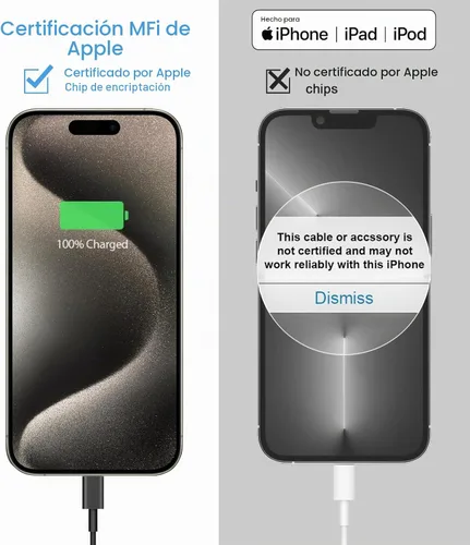 Vista 3 de Cargador de carga rápida para iPhone 17, 16, 15, paquete de 2+2 cargadores de pared USB C de 20 W con cable de carga rápida de 6 pies compatible