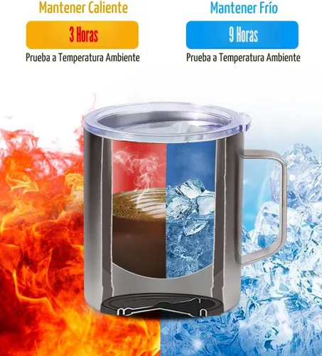 Vista 3 de SUNWILL - Taza de café de viaje con tapa, taza aislada con asa, taza de acero inoxidable de 14 oz para hielo, agua, té, color oro rosa
