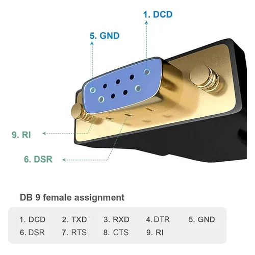 Vista 4 de Cord Creation USB to RS232 Adapter with PL2303 Chipset, 6.6ft 2.0 Male to Female DB9 Serial Converter Cord(3m FTDI Chipset)