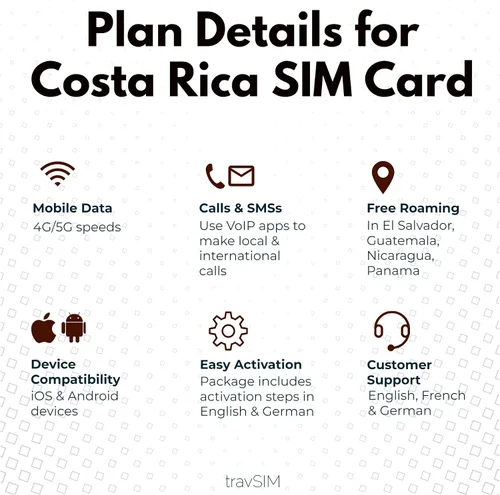 Vista 5 de travSIM Tarjeta SIM de Costa Rica Datos móviles de 10 GB a velocidades 4G/5G Roaming gratuito en El Salvador, Guatemala, Nicaragua y Panamá