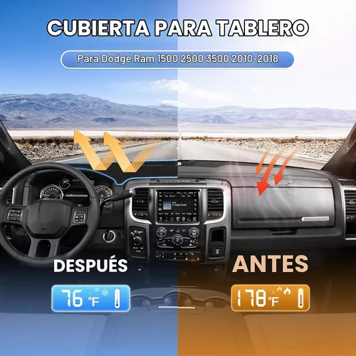 Vista 2 de Sunsdrew - Cubierta de salpicadero para Dodge Ram 1500 2500 3500 2010-2018