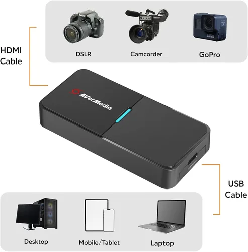 Vista 4 de AVerMedia BU113 Live Streamer Cap 4K HDMI DSLR Tarjeta de captura de video para creación de contenido - Captura y transmisión en 2160p30, grabación