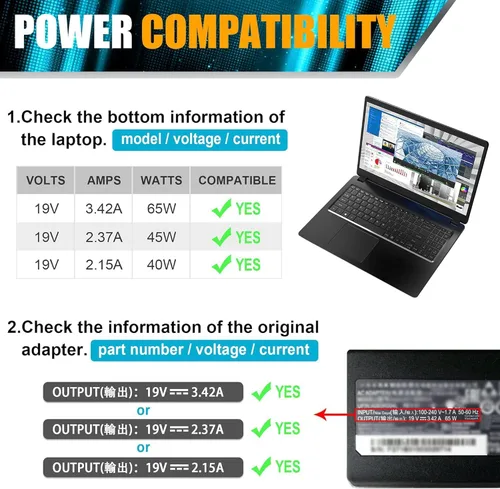 Vista 3 de Adaptador de CA de 19V 3.42A 65W Cargador para portátil Acer Chromebook 11 13 14 15 R11 CB3 CB5 C740 C720 C720p C738T C731 CB3-532 CB3-131 CB3-531