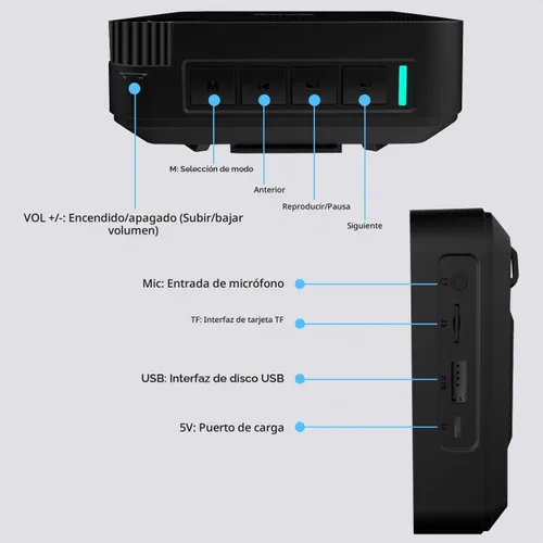 Vista 4 de Amplificador de Voz Portátil con Auriculares de Micrófono con Cable, Altavoz de Sistema PA Recargable, Micrófono Personal, Amplificador de Voz